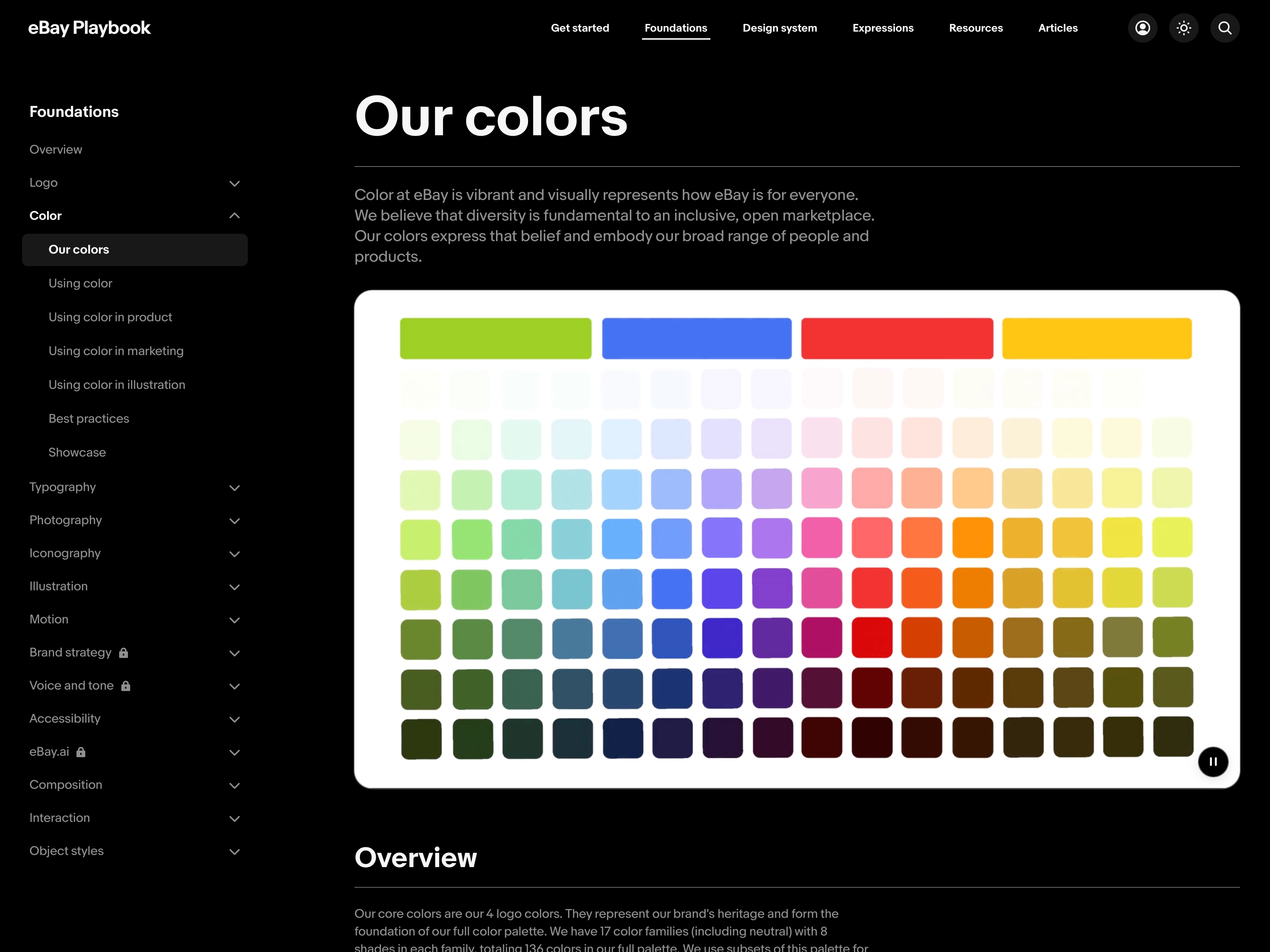 Screenshot of the eBay Playbook showing the color foundations page, with a shared color palette applied across different contexts.